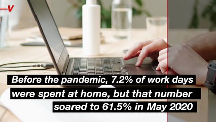 These Are the Industries That Are Holding on to the Work From Home Trend