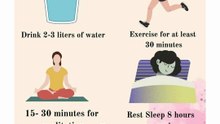 6 Habits for a Better You