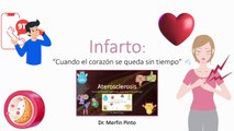 Infarto #elcuerpoymas #salud #medicina #Infarto #Aterosclerosis