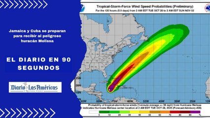 Jamaica y Cuba se preparan para recibir al peligroso huracán Melissa | El Diario en 90 segundos