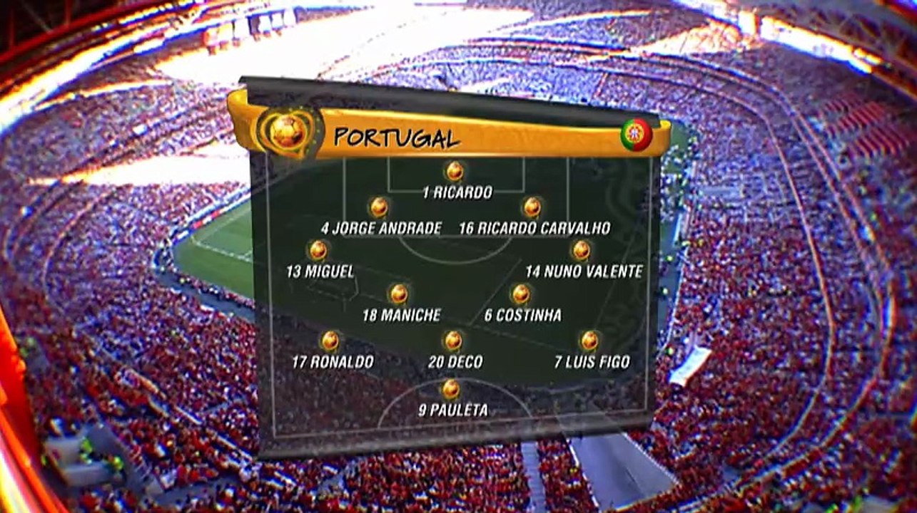 Euro 2004 Portugal vs Greece (Final) English commentary