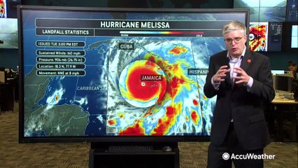 Melissa makes history as strongest recorded hurricane to ever strike Jamaica