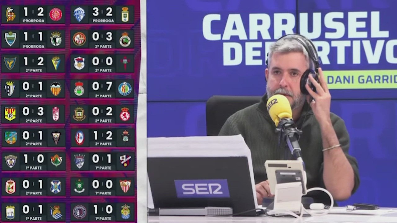 Resumen y goles del Toledo vs. Sevilla de la Copa del Rey | Audio Carrusel