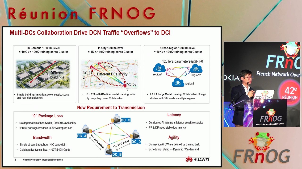 FRnOG 42 - Quoc-Thai Nguyen : Optical Network Technologies in the AI Era