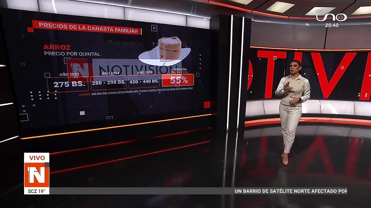 PRECIOS 2023 A 2025