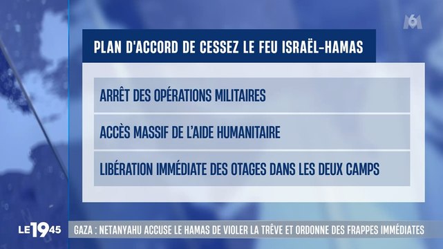 EXCLUSIF - L'ARCOM va être saisie après la diffusion par M6 hier soir dans le 19.45 d'une illustration appelant otages les prisonniers palestiniens jugés et condamnés en Israël : Ce sont les éléments de langage du Hamas !