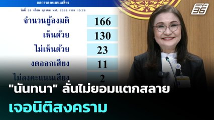 "นันทนา" ลั่นไม่ยอมแตกสลาย เจอนิติสงคราม | เที่ยงทันข่าว | 29 ต.ค. 68