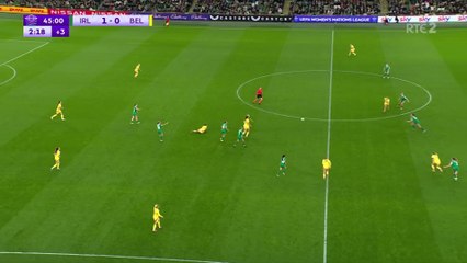 Rep. of Ireland (W) vs. Belgium (W) | Women's Nations League 2025 --- 2 of 2