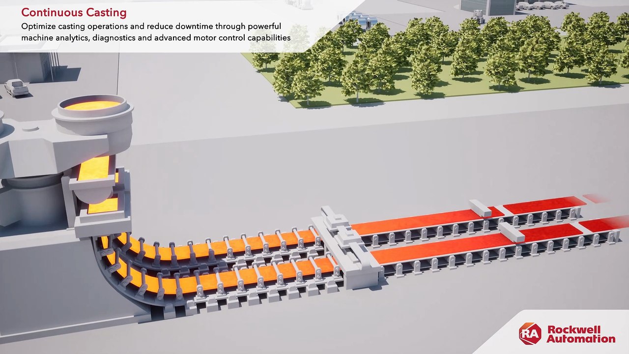Rockwell Automation – The Connected Steel Plant