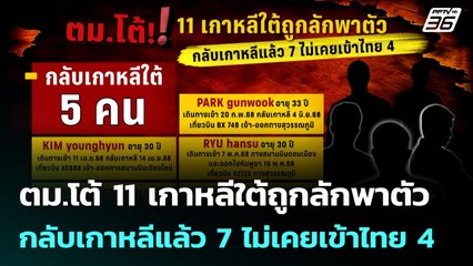 ตม.โต้ 11 เกาหลีใต้ถูกลักพาตัว กลับเกาหลีแล้ว 7 ไม่เคยเข้าไทย 4 | เที่ยงทันข่าว | 29 ต.ค. 68
