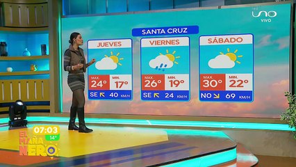 EL MAÑANERO SCZ 29/10/2025