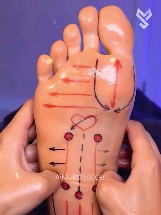 The Science Behind Foot Massage 😌 | Why It Feels So Relaxing!