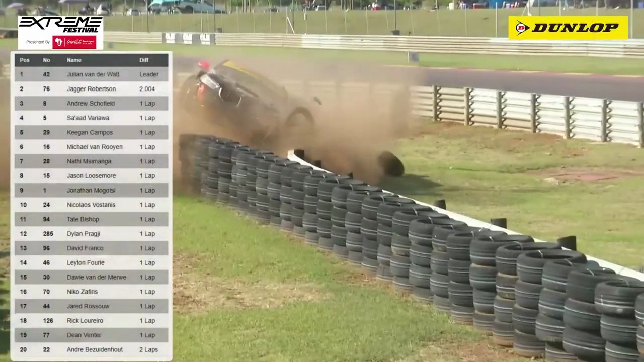 South African Touring Cars 2025 Zwartkops 2 Race 2 Campos Big Crash