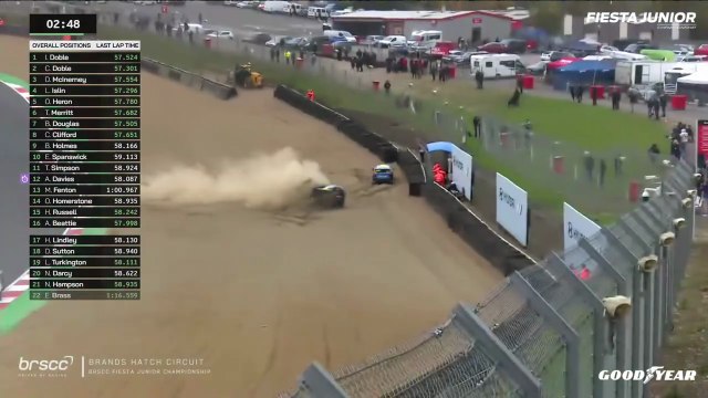 BRSCC Fiesta Junior Championship 2025 Brands Hatch Race 2 Homerstone Flips