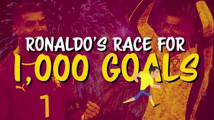 Cristiano Ronaldo's race for 1,000 goals - 50 to go
