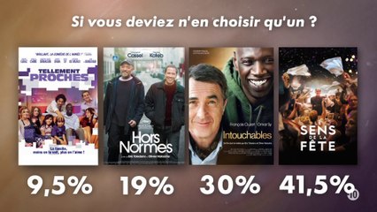 Les chroniqueurs donnent leur film préféré du duo Toledano-Nakache