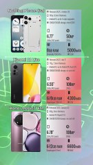 Nothing Phone (3a) vs Xiaomi 12 Lite vs Honor Magic7 Lite