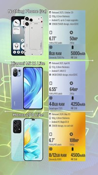 Nothing Phone (3a) vs Xiaomi Mi 11 Lite vs Honor 200 Lite