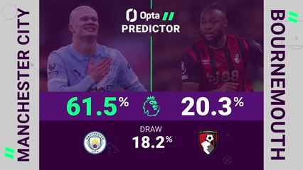 Manchester City v Bournemouth - Opta Predictor