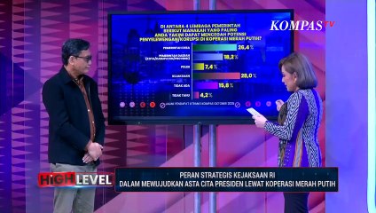 [FULL] Presiden Prabowo Luncurkan Koperasi Desa Merah Putih, Ini Peran Kejaksaan RI | HIGH LEVEL