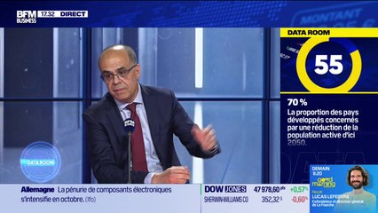 La Data Room : 70 %  =  la proportion des pays développés qui connaîtront une réduction de la population active ces 25 prochaines années - 29/10