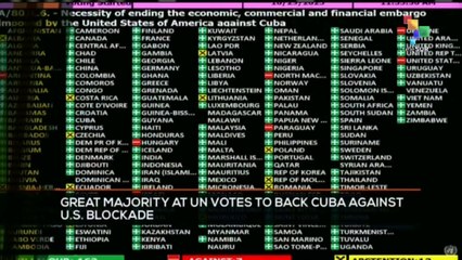 FTS 12:30 29-10: Great majority at UN votes to back Cuba against U.S. blockade