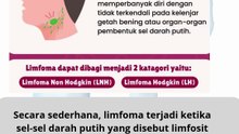Yuk! Kenali Apa Itu Limfoma #kesahatan