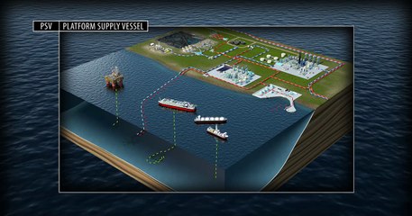 Rockwell Automation – Platform Supply Vessel