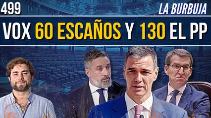 La Burbuja #499 / Vox sacaría 60 escaños y el PP estaría en 130
