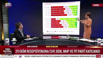 Çözüm süreci Kürt sorununu çözer mi?