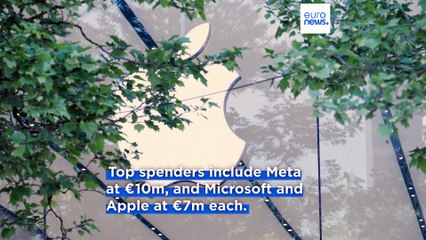 Raport: wydatki Big Tech na lobbying w Brukseli osiągnęły rekordowy poziom