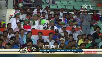 Virat Kohli 115(66)* vs Australia 2013 ball by ball highlights