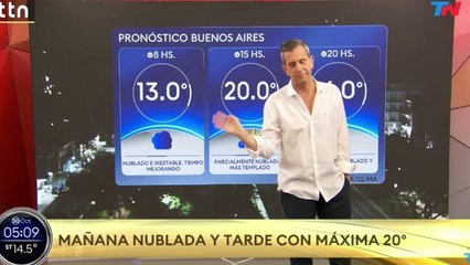 Clima en el AMBA - Jueves 30 de octubre
