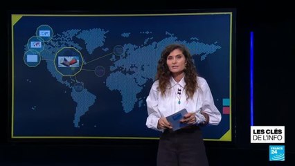 Exportations, déficit commercial... Entre Washington et Pékin, qui est le plus fort ?