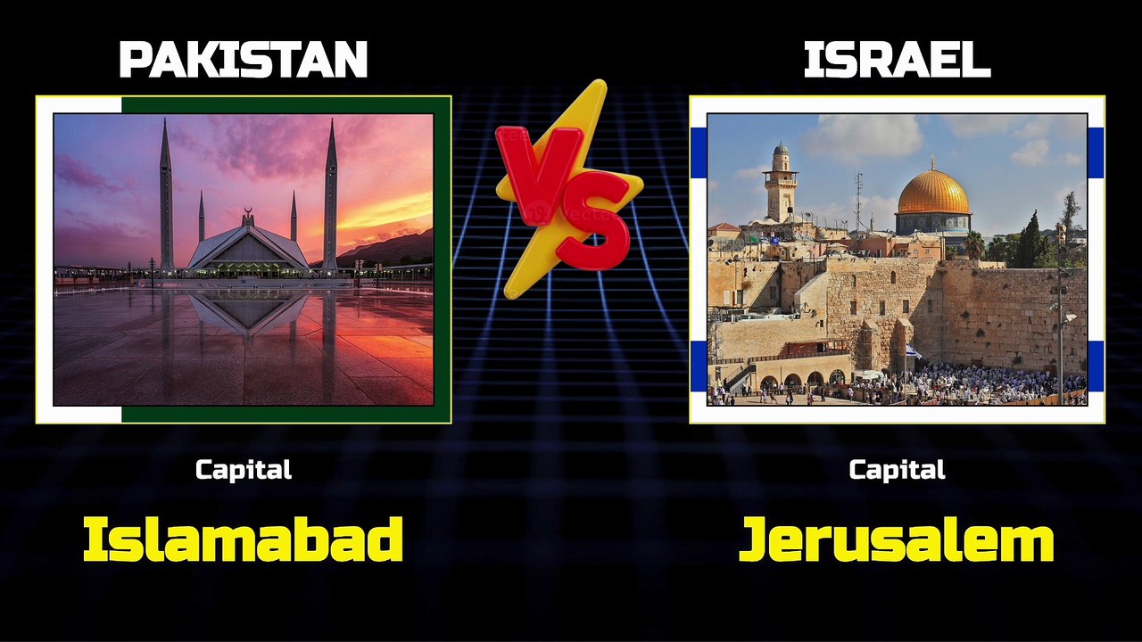 Pakistan vs Israel Military Power 2025