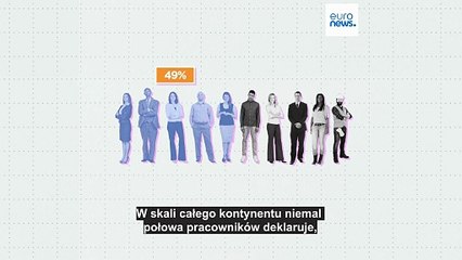 Gdzie w Europie pracownicy są najbardziej zadowoleni ze swoich zarobków?