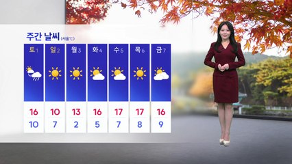 [날씨] 내일 예년보다 온화한 날씨...한낮 기온도 19도 / YTN