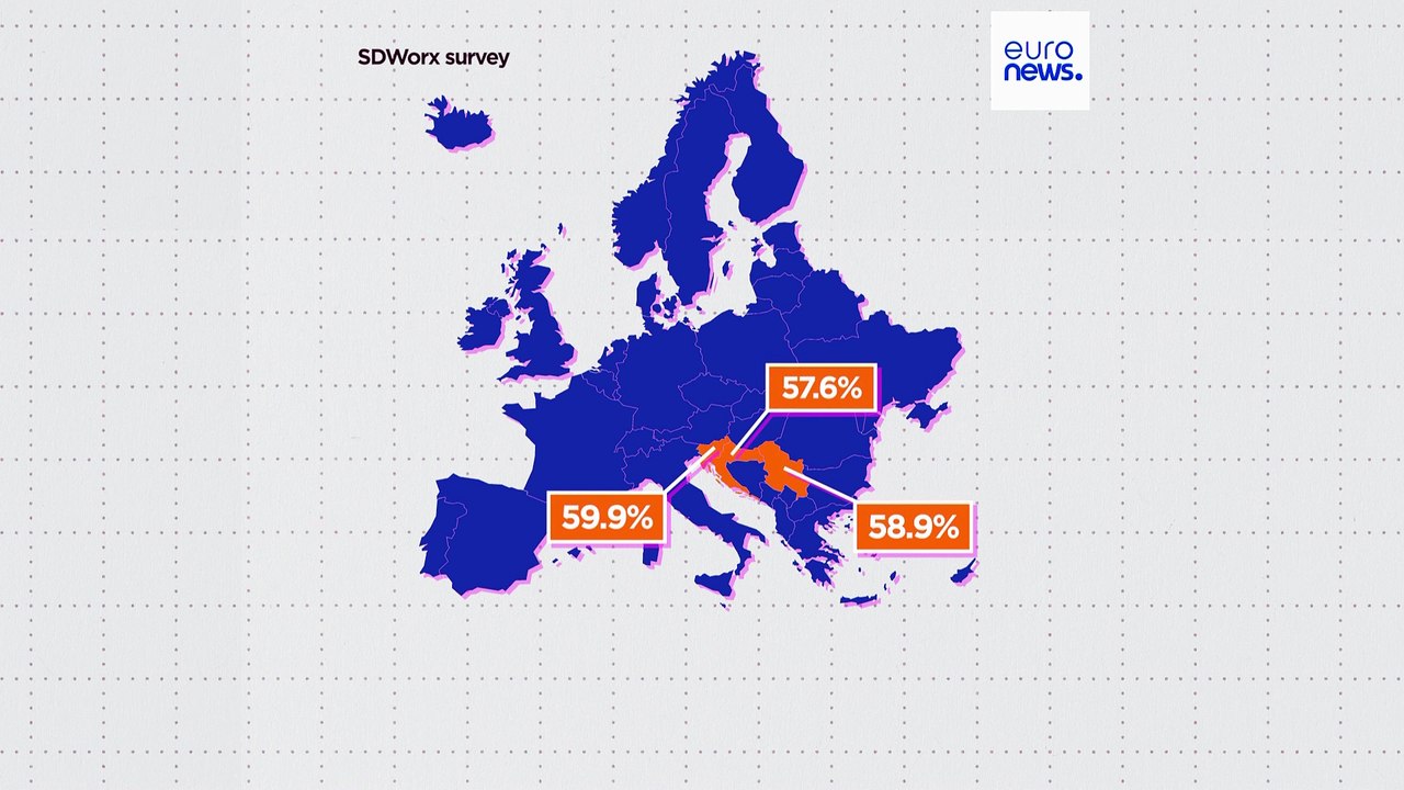 Οι πιο ευχαριστημένοι εργαζόμενοι στην Ευρώπη είναι στην Ολλανδία
