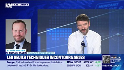 Alerte traders : les seuils techniques incontournables sur les marchés et les valeurs - 30/10