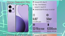 Oppo Find X9 Pro vs Oppo Reno14 Pro vs Oppo Find X8 Ultra