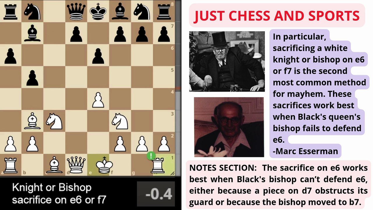 Smith-Morra Gambit. Bishop or Knight sacrifice on e6 and f7