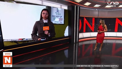 Reporte médico de niños agredidos