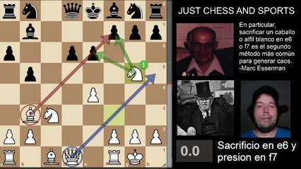 Gambito Smith-Morra. Teoría sacrificio en Axe6 o en Cxe6