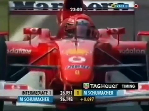 F1 – Michael Schumacher (Ferrari V10) lap in qualifying – Italy 2002