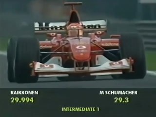 F1 – Michael Schumacher (Ferrari V10) lap in practice – Belgium 2002