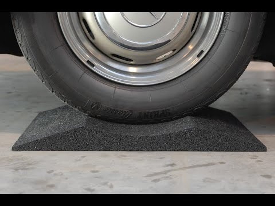 Flexigel® TyreCare - Reifenschoner - Made in Germany