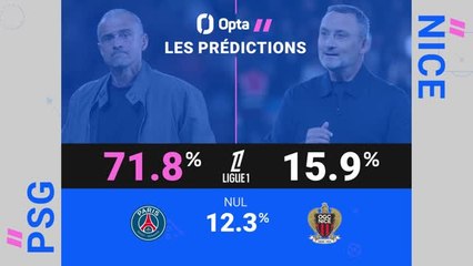 Ligue 1 - PSG vs. Nice, les prédictions d'Opta