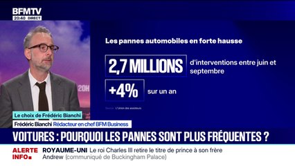 LE CHOIX DE FRÉDÉRIC BIANCHI - Pourquoi les pannes de voitures sont de plus en plus fréquentes