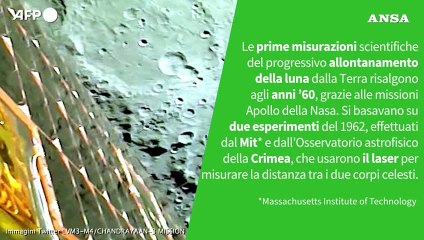 Ansa VERIFIED - E' vero che la Luna si sta allontanando dalla Terra?
