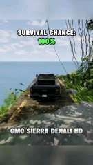 An insane crash test simulation featuring the GMC Sierra Denali HD, BYD Seal, and the mighty Koenigsegg Jesko. Watch as these cars are dropped from a massive cliff! Which vehicle can survive the ultimate freefall destruction? The results are shocking!